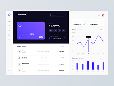 Financial - Web App app balance bank card dashboard design designer finance financial invoice money payment transaction ui uidesign ux uxdesign wallet web app website