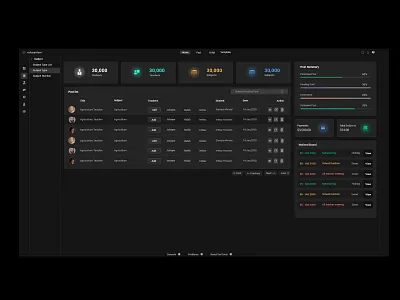 edusystem dashboard adobe photoshop cc clean dashboard design ui ux web