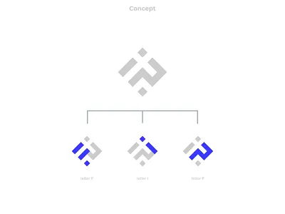 monogram logo design brand identity branding creative monogram design f logo geometric grid i logo letter logo minimalist logo monogram p logo