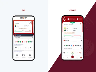 Cricket.com Design Updations_1 app cricket cricket ui design home home ui minimal mobile sports sports ui ui uiux user experience user interface ux
