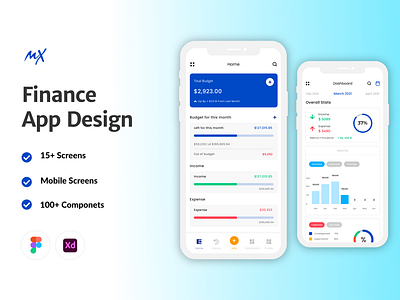 Finance App Design in Aqua theme aqua bank app finance financial mobile app new design payment trend 2022 ui ux