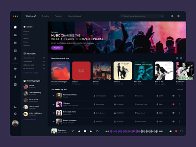 Music Player Dashboard dashboard design minimal modern music music dashboard music player music player dashboard ui ux