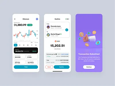 Cake - Details 3d app binance buy cake coins details eth ethereum exchange fintech graph ios pancakeswap price product sell stake swap transaction