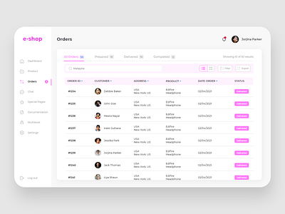 E-commerce 'ORDERS' section Dashboard UI Design. dashboard ecommerce dashboard ui uidesign uiux