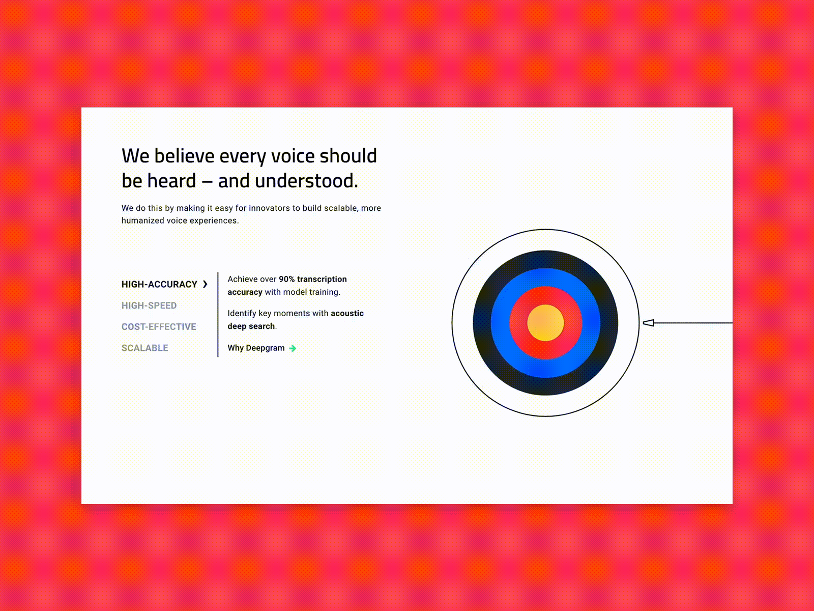 Scroll-jacking animation ai animation design illustration line illustration machine learning scroll jacking speech recognition ui ux