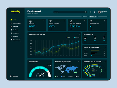 SaaS Dashboard analitic crm cyber dashboard data database glow logic saas system ui ux worldwide