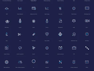 Icon set brand design branding design digital digital marketing flat hubspot icon design icon set illustration inbound marketing logo ui ux vector