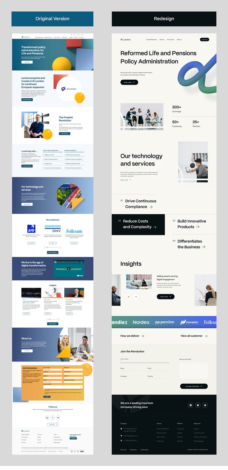 Landing Page Redesign - Lumera.com by Maulana Farhan 🐣 for Vektora on ...