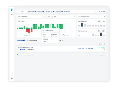 Prefect Dashboard dashboard data dataops dataviz developer developer tool open source prefect prefect.io timeline