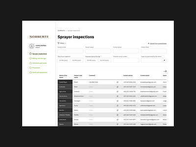 SORRENTI — Digital product design agriculture agro animation clean dashboard design desktop digital design grid industry layout minimalistic monitoring product spray table ui ux white space