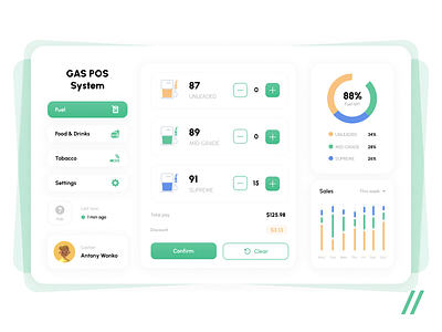 Gas POS System animation app charts dashboard design gas gas station graphs mvp online petrol station platform point of sale pos purrweb startup system ui ux web