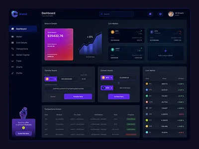 Crypto Wallet Dashboard analytics dashboard bitcoin clean crypto dashboard crypto exchange crypto wallet cryptocurrency cryptocurrency dashboard dark mode dashboard dashboard app dashboard ui desktop app finance dashboard marketing modern crypto dashboard multi coin wallet portfolio trading app trending uidesign