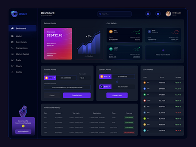 Crypto Wallet Dashboard analytics dashboard bitcoin clean crypto dashboard crypto exchange crypto wallet cryptocurrency cryptocurrency dashboard dark mode dashboard dashboard app dashboard ui desktop app finance dashboard marketing modern crypto dashboard multi coin wallet portfolio trading app trending uidesign