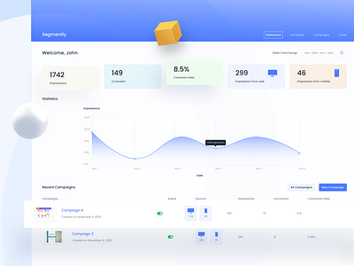 Shopify App Dashboard 🔥 analytics app card chart clean component dashboard design graph interface product saas shopify ui ui design ux web web design