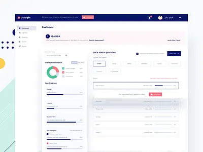 TickRight - MCQ Based Exam System app chart charts clean dashboard design education interface online platform preparation students test ui ui design ux