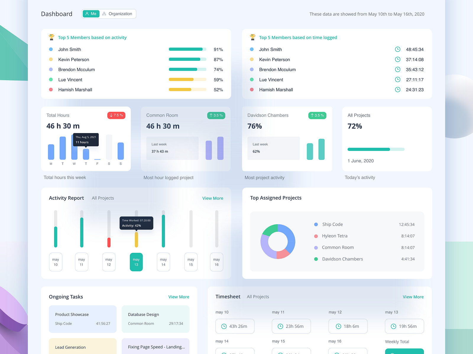 Time Tracker App Dashboard by Razy Hassan on Dribbble