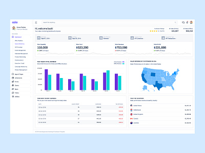 Azia Admin Dashboard Template bootstrap bootstrap 4 dashboard product ui webapp