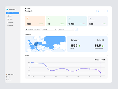 SaaS Dashboard UI Concept design minimal ui ux web