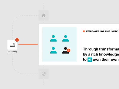 Roswell — Molecular Diagnostics Flow animation flow process storytelling ui ux web design website