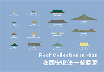 Modernology | Roof Collection in Xi'an City 3d architecture building design space voxel