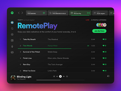 Spotify Reimagined – Parties app mac music service spotify streaming ui ux