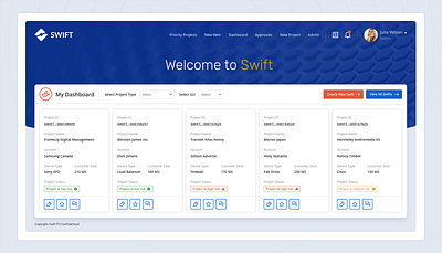 Swift application bootstrap cards layout project management theme uiux web app web application