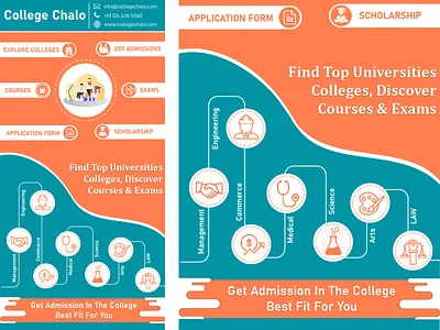 Infographic branding colorful art design graphic design illustration infographic infography logo rawclip studio swati goyal vector