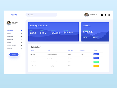 User Admin Panel admin branding dashboard design illustration mesh gradient modern panel ui user ux web design