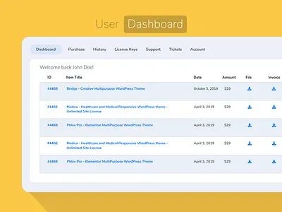 User Dashboard Design account app concept dashboard design figma flat minimal ui user ux web