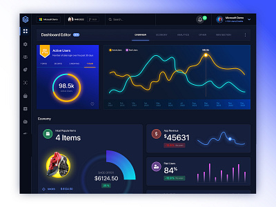 Dashboard Design UI UX analytics black dashboard chart graph creative dashboard dark dashboard dashboard dashboard design dashboard ui design dribbble latest ui responsive ui ui ui design ui ux web analytics web application web design website