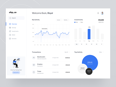 Finance Management Dashboard account balance banking chart clean crypto dashboard dashboarddesign finance fintech investment minimal money ofspace personal uidesign wallet
