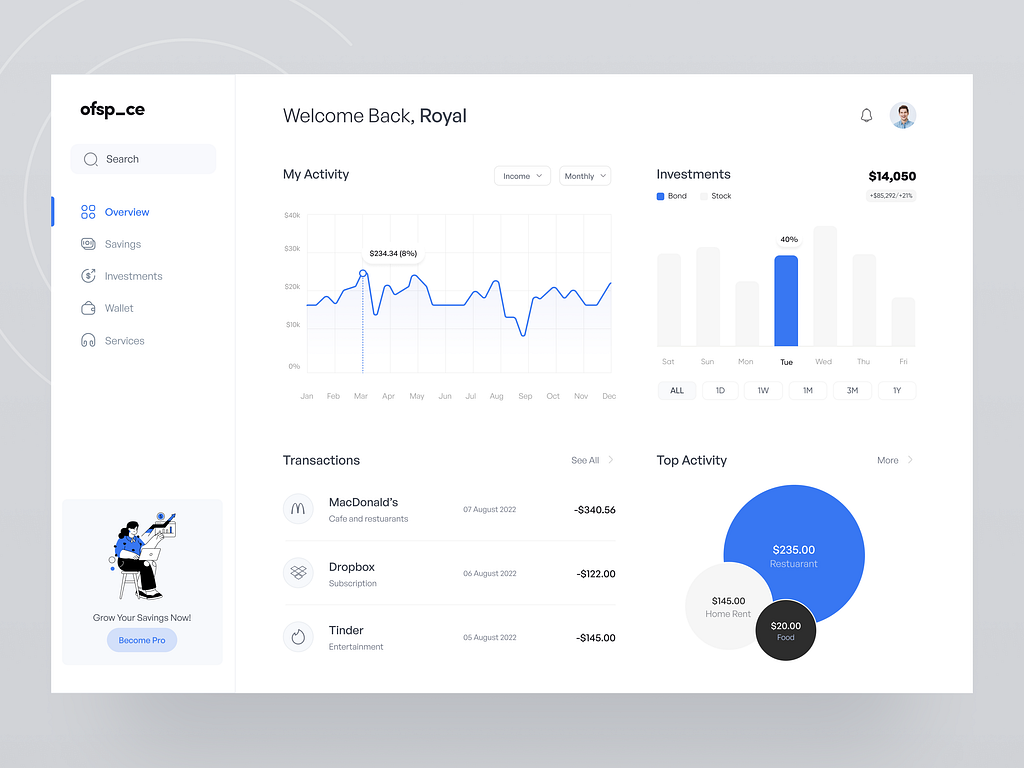 finance-management-dashboard-by-ofspace-on-dribbble
