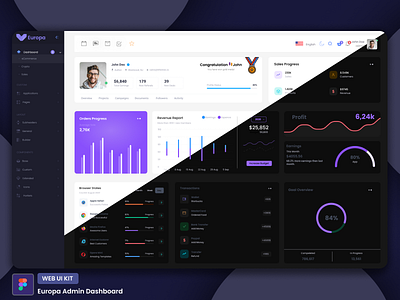 Europa Admin Dashboard Web Ui admin dashboard