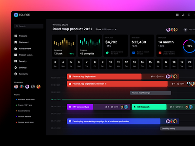 Eclipse - Figma dashboard UI kit for data design web apps app chart charts coin components crypto dashboard dataviz design desktop finance illustration infographic logo money service statistic template trend widget