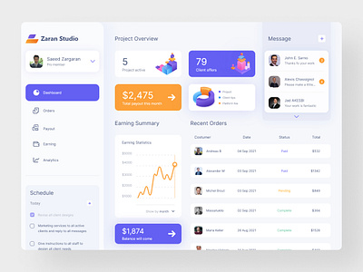 Modern and Clean Dashboard Design b2b dashboard design figma panel ui ux xd