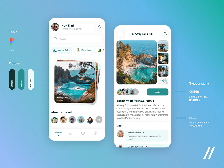 Travel Community App by Kristina Taskaeva for Purrweb UI/UX Agency on ...