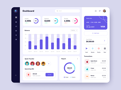 Finance Dashboard Ui apps dashboard finance dashboard financial fintech fintech ui minimal ui uiux ux