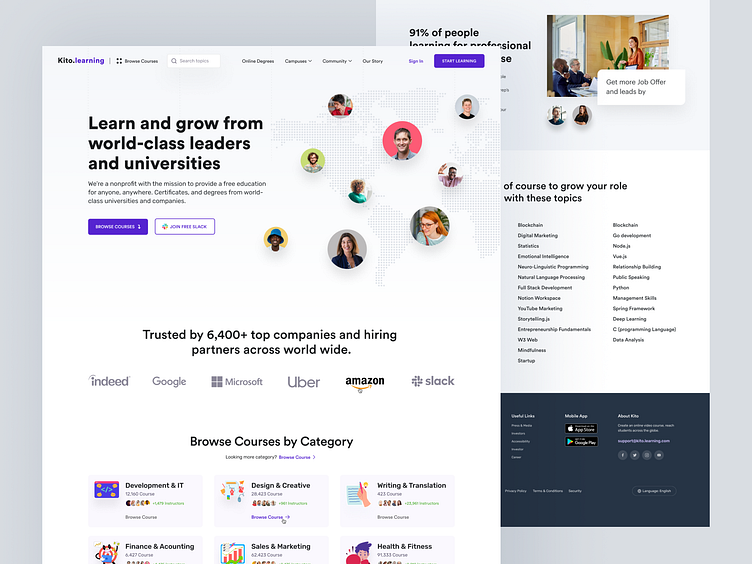 Learner Website Design - Kito.learning by Moslim Uddin on Dribbble