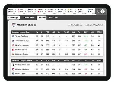 Standings - Division design ui ux