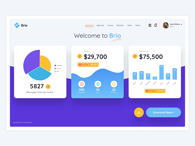 Brio admin admin dashboard adobe photoshop adobe xd bootstrap5 cards dashboard design landing page ui