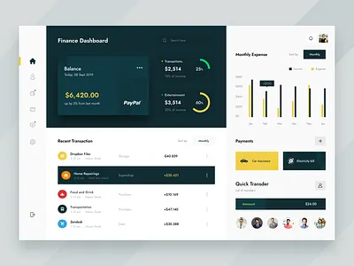 Finance Analytics Dashboard Design admin interface admin panel admin theme analytics corporate crypto dark and light theme dashboard design dashboard ui dotpixel agency fiance interface menu modern ui navigation profile search statistics transaction user dashboard