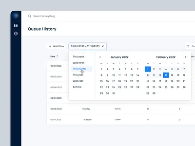 🕑 Queue History - Medical Queue Management - Concept Design app browser calendar clean date date picker design filter history list medical navigation queue management saas search sidebar top bar sorting table data ui ux