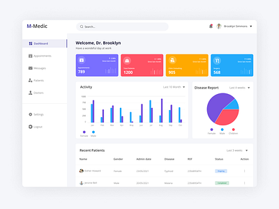 Medical Dashboard dashboard hospital medical ui