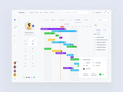 Timeline View Tasks dashboard interface task ui kit web