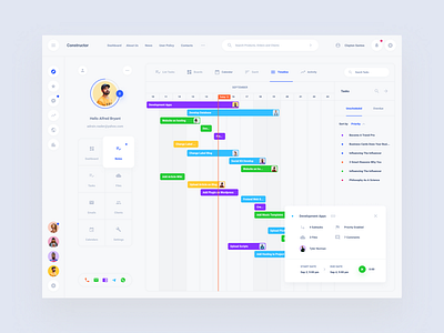 Timeline View Tasks dashboard interface task ui kit web