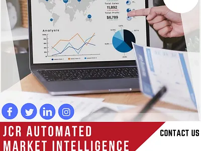 Automated Market Intelligence branding
