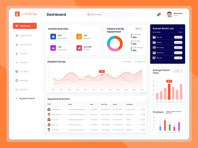 Medical Management Dashboard / Doctor Management Dashboard UI admin dashboard clinic dashboard dashboard dashboard ui doctor appointment doctor dashboard doctor management system health health dashboard hospital hospital dashboard hospital management medical medical app medical dashboard medical management medical webapp medicine patient dashboard uiux