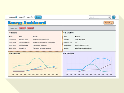 EMS Dashboard UI darkmode dashboard design lightmode playful ui