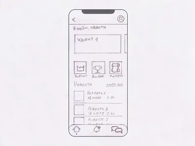 Mystical application: from idea to design app concept dark design idea ios minimal mobile sketch ui ux