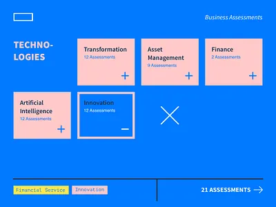 Business Knowledge Base – Category View categories exploration filter ia ui